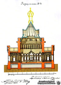 Разрез церкви. Архитектор А.Ф. Красовский, 1901 год.